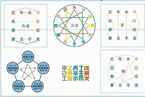 相害化解|八字地支相害化解方法(地支相害是什么意思,地支相害对命运的影响)